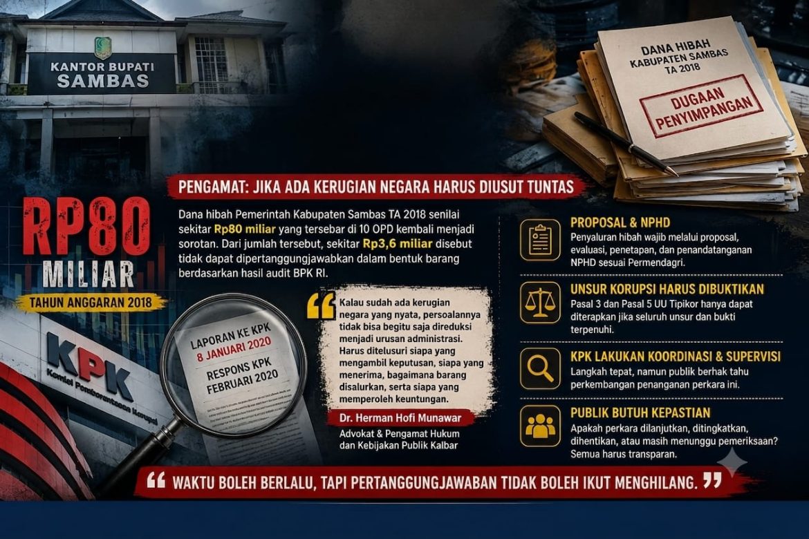 Delapan Tahun Berlalu, Dugaan Penyimpangan Dana Hibah Rp80 Miliar Sambas Kembali Disorot